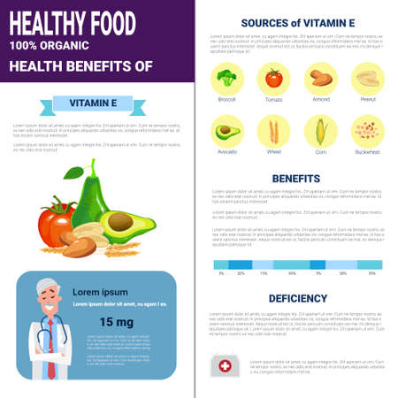 Essential Nutrients for Aging Canines